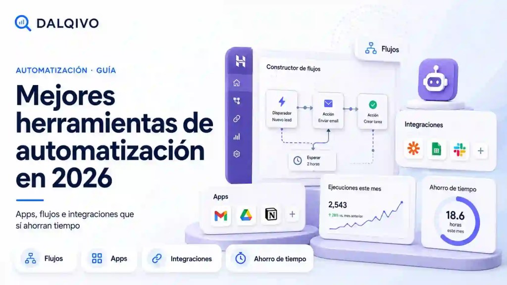 Portada DALQIVO de mejores herramientas de automatización para pequeños negocios en 2026.