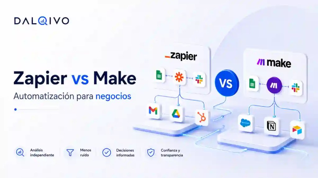 Comparativa visual DALQIVO de Zapier y Make para automatización de pequeños negocios en 2026.